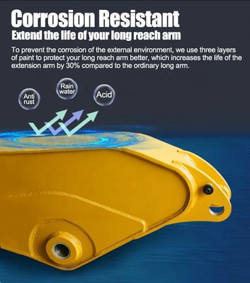 22μ Ρουτσόστεν Μίνι Εκσκαφέας Μακρύς βραχίονας Για την Komatsu Hitachi  Etc