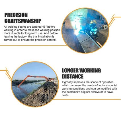 22μ Ρουτσόστεν Μίνι Εκσκαφέας Μακρύς βραχίονας Για την Komatsu Hitachi  Etc